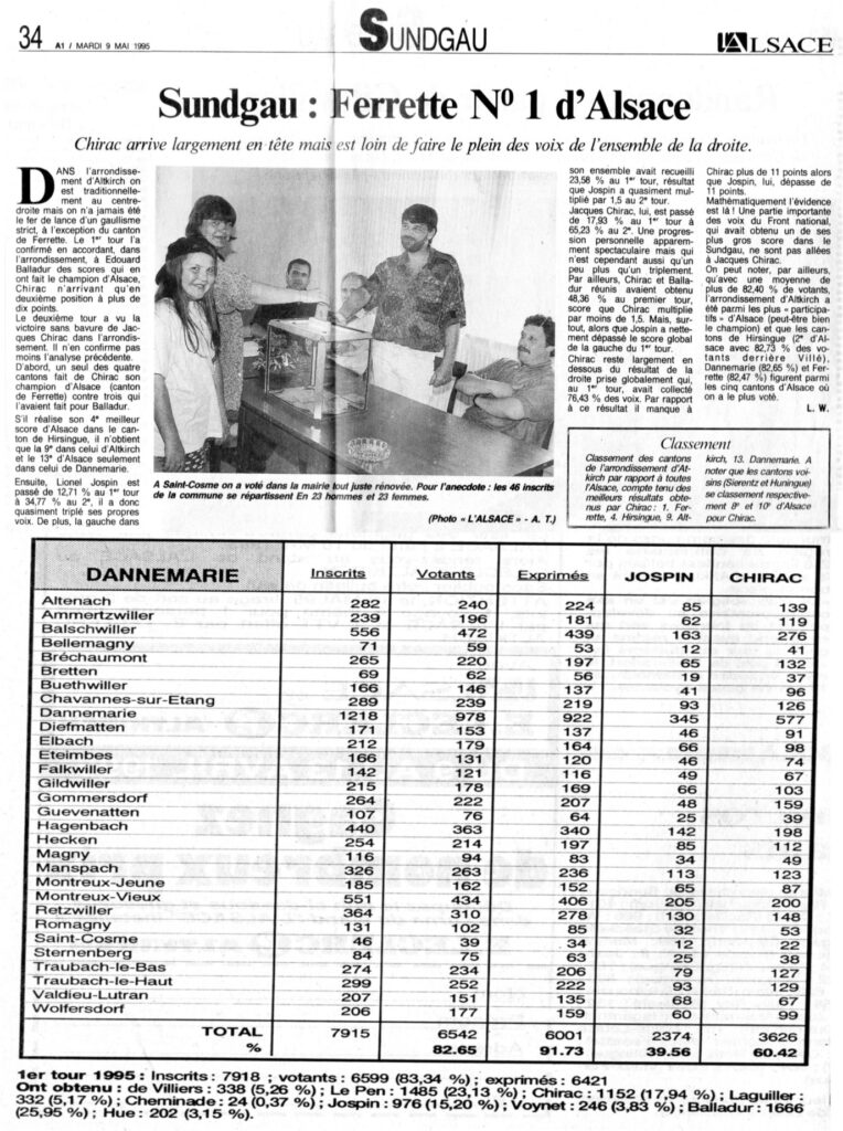 Eteimbes 1995 05 09